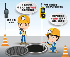 红坪镇有限空间安全作业操作规程